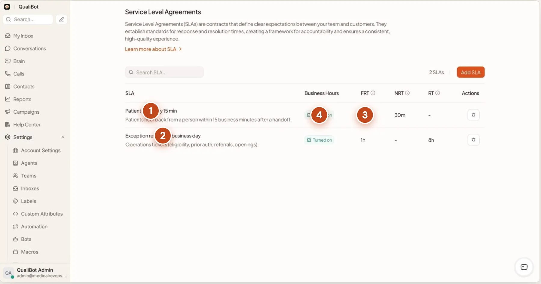 QualiBot service level agreements: a 15-minute patient first reply and a one-business-day exceptions target